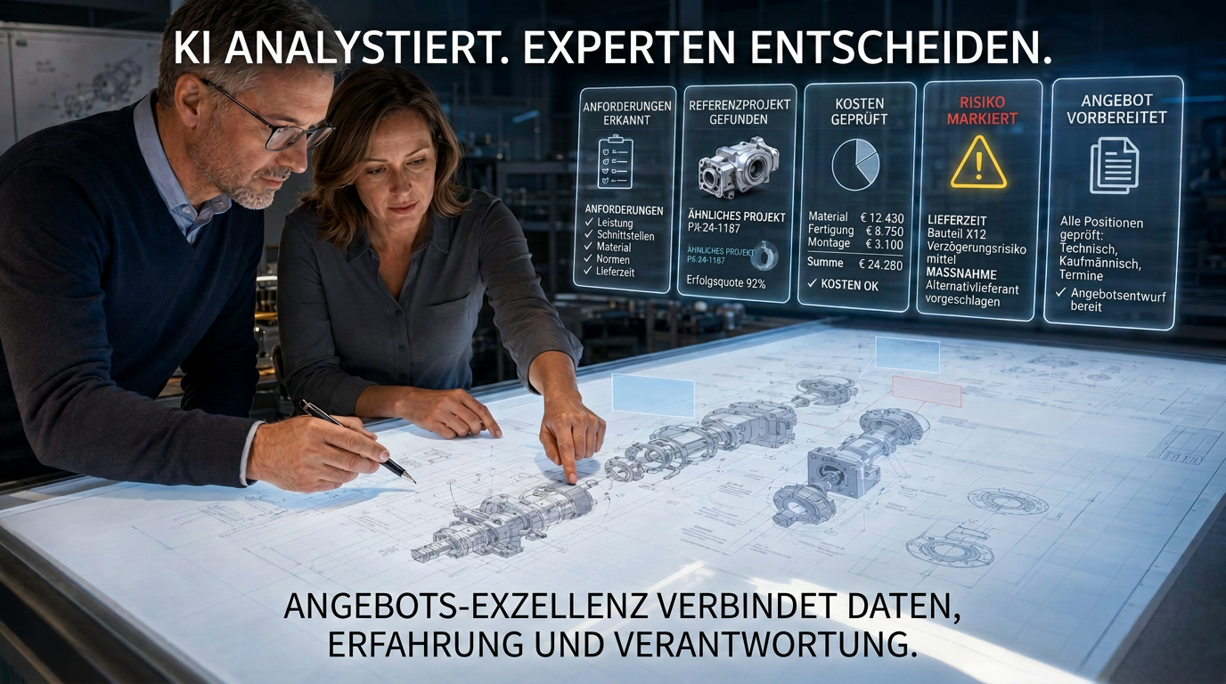 Angebots-Cockpit von TESALCO: KI analysiert die Anfrage, Experten entscheiden – mit Modulen für Analyse, Kalkulation und Entscheidung